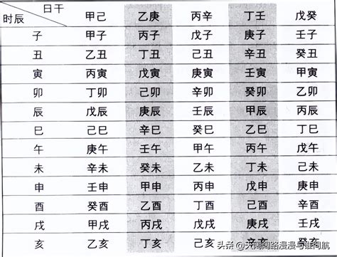 癸未日富貴|八字干支解讀——癸未：腹黑羊，戀愛腦，招陰體質！